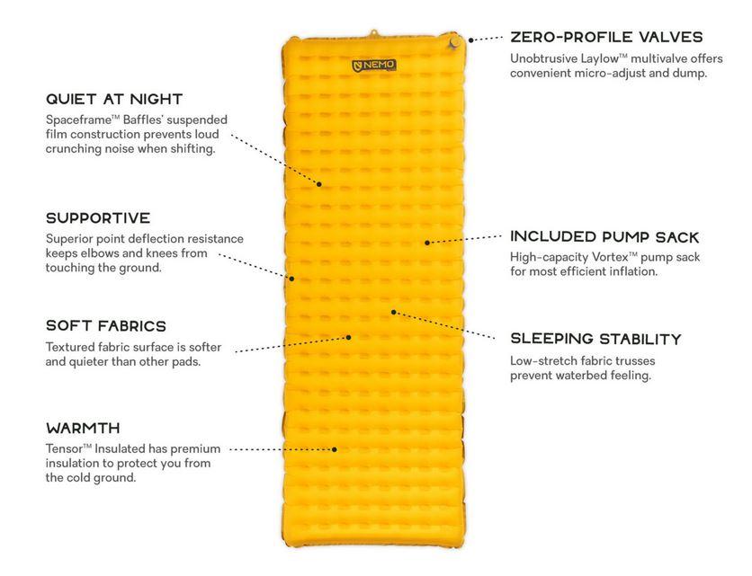 nemo tensor insulated regular wide sleeping mat